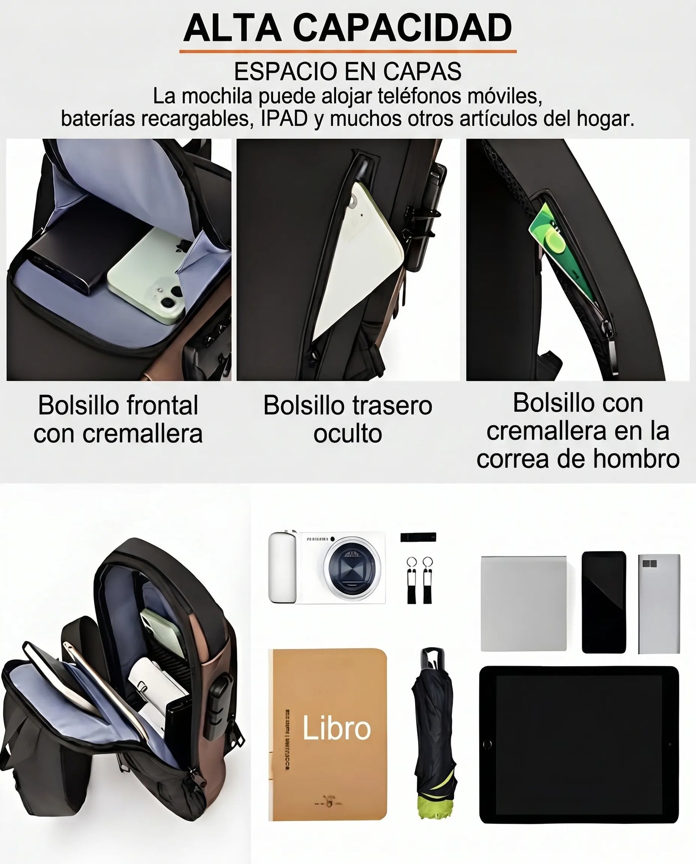 Bolsa Antirrobo Crossbody — detalle puerto USB